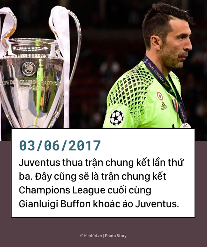 Nhìn lại hành trình 17 năm thăng trầm của Người nhện Buffon và Juventus - Ảnh 10.