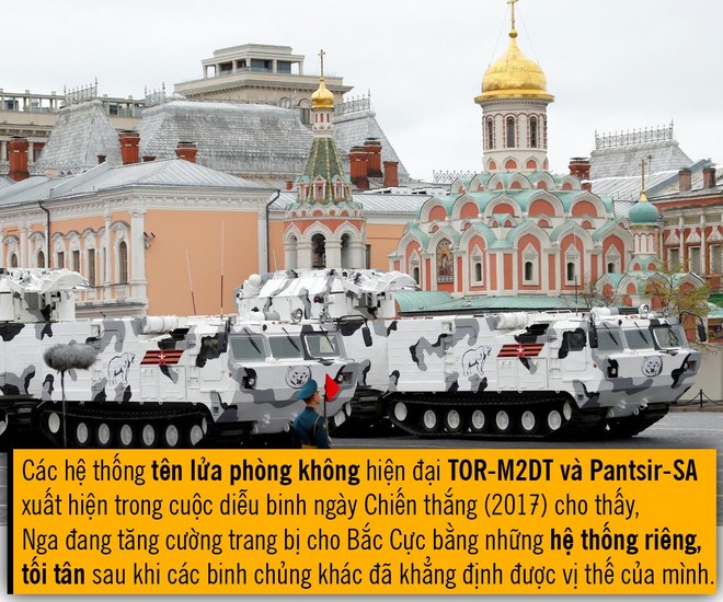 [Photo Story] Những bước đi dồn dập của Nga tại Bắc Cực khiến NATO chạy theo không kịp - Ảnh 8.