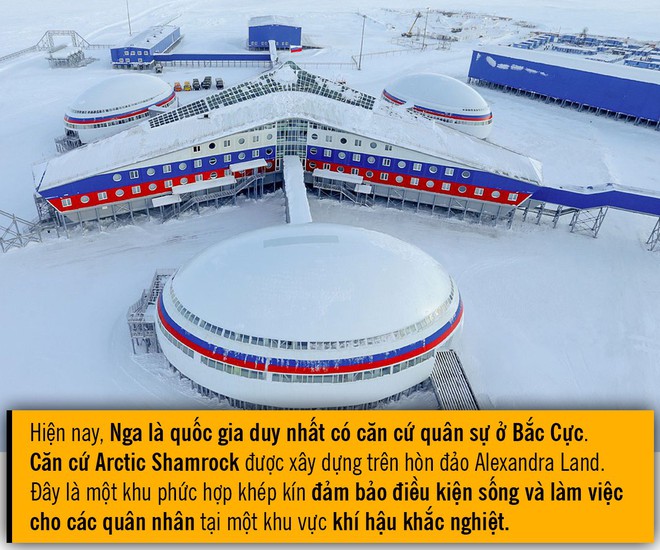 [Photo Story] Những bước đi dồn dập của Nga tại Bắc Cực khiến NATO chạy theo không kịp - Ảnh 10.