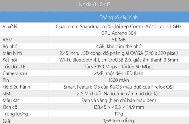 12 điều nên biết trước khi mua “smartphone cục gạch” Nokia 8110 4G - Ảnh 1.