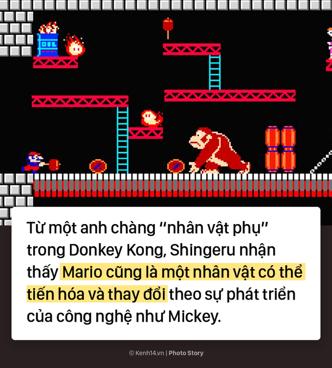 Bí mật về chiếc mũ đỏ và bộ ria mép của Mario - anh thợ sửa ống nước nổi tiếng nhất thế giới - Ảnh 3.