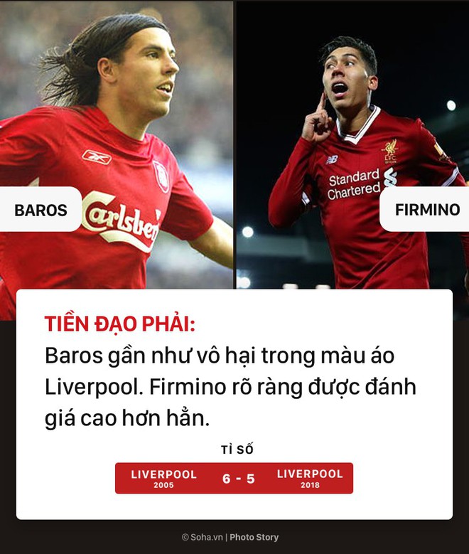 13 năm sau chiến công long trời lở đất, Liverpool có gì để mơ ngôi vương Champions League? - Ảnh 9.