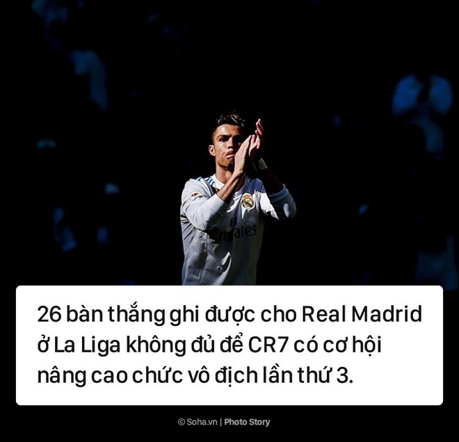 Cristiano Ronaldo: Lịch sử buộc phải gọi tên vị anh hùng người trần mắt thịt ấy! - Ảnh 1.