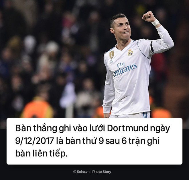 Cristiano Ronaldo: Lịch sử buộc phải gọi tên vị anh hùng người trần mắt thịt ấy! - Ảnh 6.