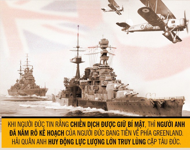 [Photo Story] Cuộc truy kích điên cuồng hạ gục thiết giáp hạm lớn nhất của phát xít Đức - Ảnh 4.