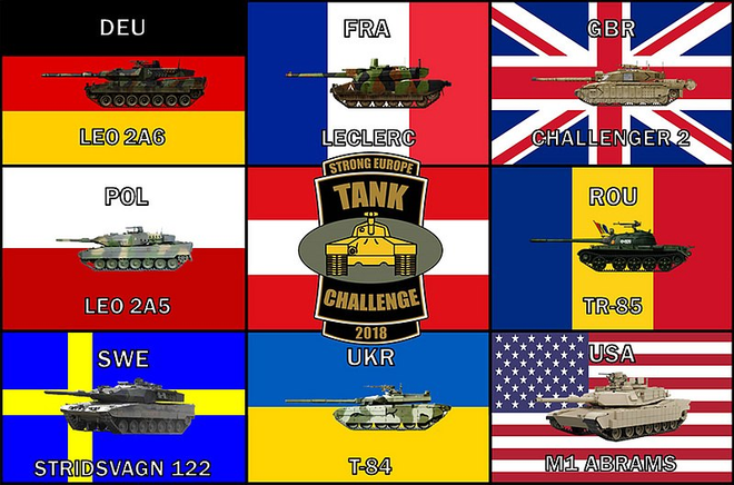 T-55 nâng cấp tham dự đua xe tăng châu Âu, Việt Nam có nên học tập với T-54M3? - Ảnh 1.