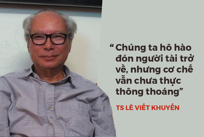 8 phát ngôn quanh việc giáo sư quần đùi Trương Nguyện Thành rời ĐH Hoa Sen về Mỹ - Ảnh 3.