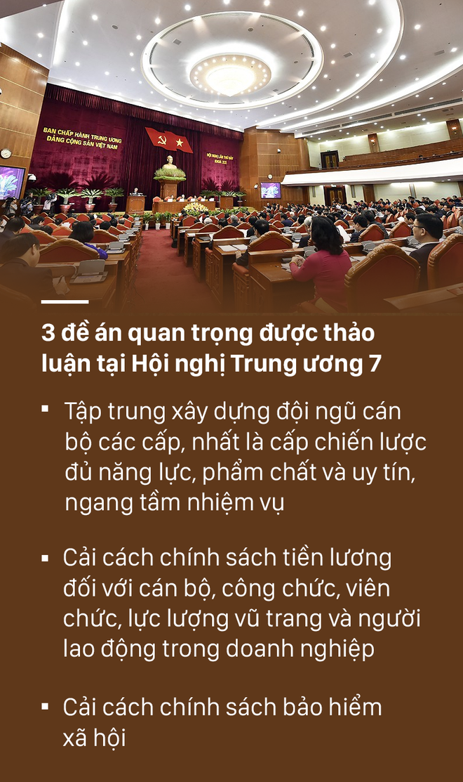 Hội nghị Trung ương 7 thảo luận việc bố trí Bí thư tỉnh, huyện không là người địa phương - Ảnh 4.