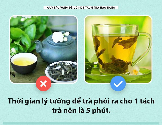 Đúng là chẳng có gì dễ dàng, kể cả việc pha một ly trà và uống sao cho đúng cách - Ảnh 6.