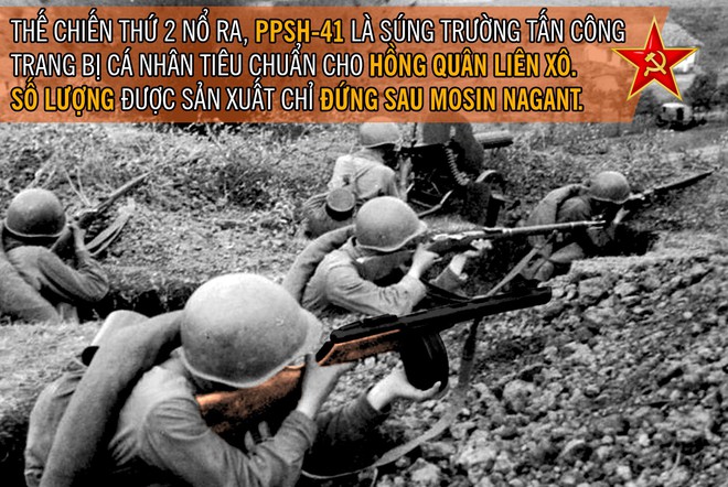 [Photo Story] Từ PPSH-41 đến AK-15: Những khẩu súng huyền thoại và tối tân bậc nhất TG của lính Nga - Ảnh 1.