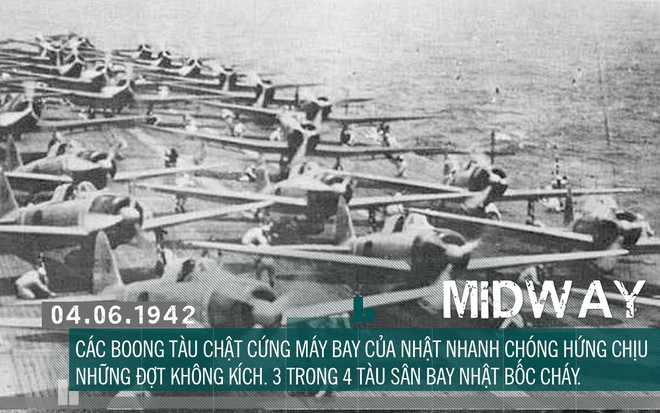 [Photo Story] Định nhử đội tàu sân bay Mỹ vào bẫy tiêu diệt, Hải quân Đế quốc Nhật chuốc thất bại ê chề - Ảnh 8.