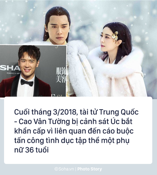 [Photo Story] Diễn viên nổi tiếng Trung Quốc bị bắt nạt, đánh đập ở nhà tù Úc - Ảnh 1.