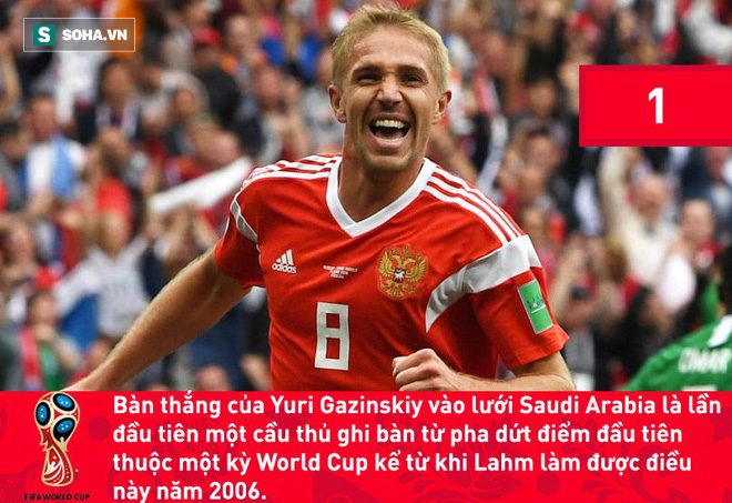 “Đè bẹp” Saudi Arabia, Nga lập một kỷ lục, san bằng hàng loạt cột mốc World Cup - Ảnh 2.