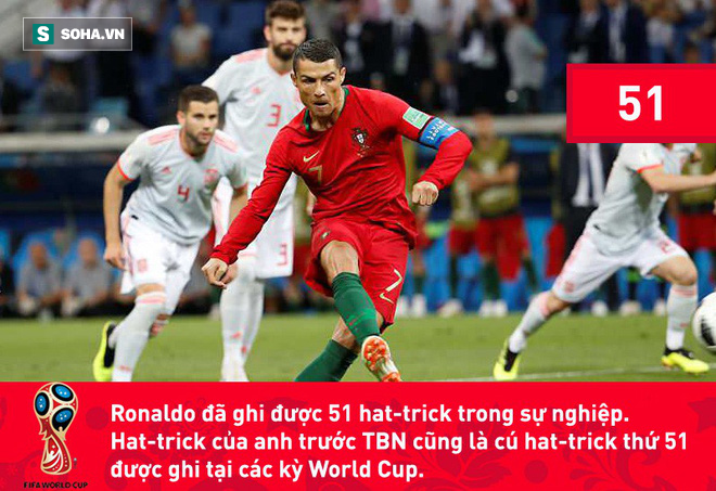 3 lần sút tung lưới TBN, Ronaldo lập kỷ lục vô tiền khoáng hậu tại World Cup - Ảnh 1.