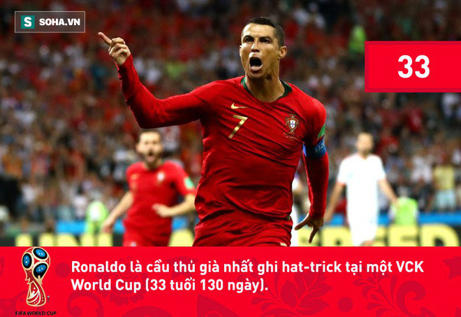 3 lần sút tung lưới TBN, Ronaldo lập kỷ lục vô tiền khoáng hậu tại World Cup - Ảnh 2.