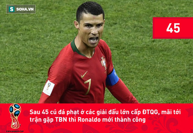 3 lần sút tung lưới TBN, Ronaldo lập kỷ lục vô tiền khoáng hậu tại World Cup - Ảnh 3.