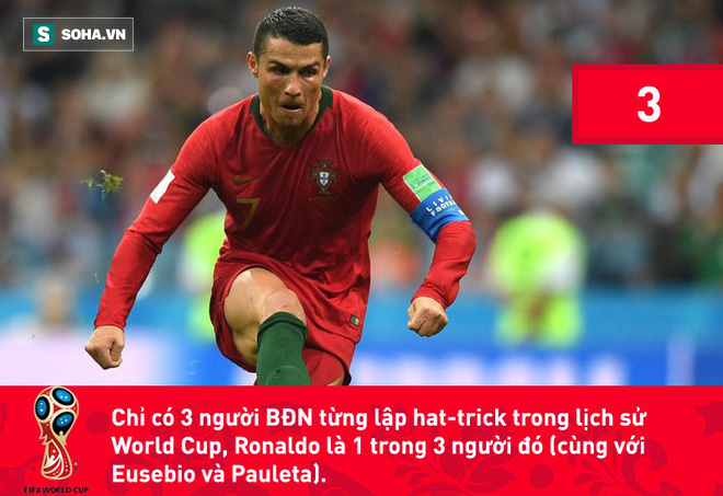 3 lần sút tung lưới TBN, Ronaldo lập kỷ lục vô tiền khoáng hậu tại World Cup - Ảnh 9.