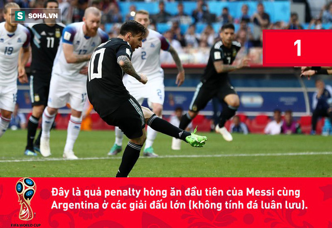 Không chỉ đá hỏng penalty, Messi còn đánh dấu một cột mốc tồi tệ - Ảnh 2.