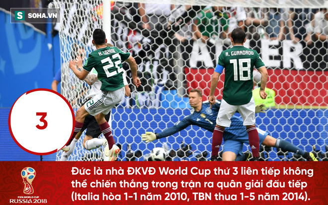 Đêm ác mộng của Neymar: Bị đối thủ chém 10 lần, đến tất cũng rách bươm - Ảnh 6.