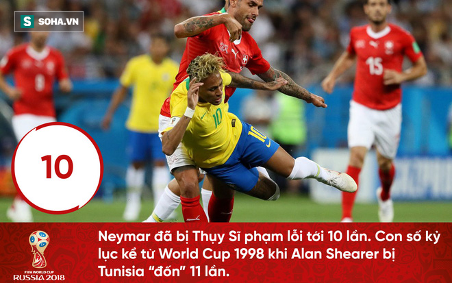 Đêm ác mộng của Neymar: Bị đối thủ chém 10 lần, đến tất cũng rách bươm - Ảnh 3.