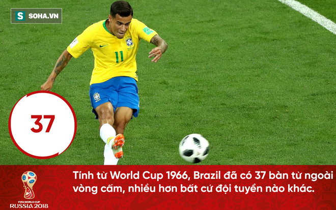 Đêm ác mộng của Neymar: Bị đối thủ chém 10 lần, đến tất cũng rách bươm - Ảnh 2.