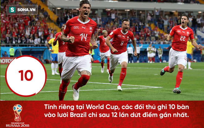 Đêm ác mộng của Neymar: Bị đối thủ chém 10 lần, đến tất cũng rách bươm - Ảnh 4.