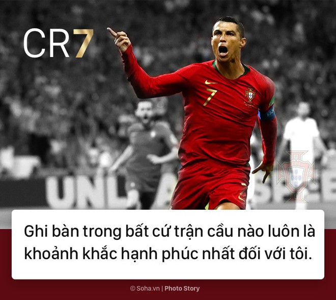 [PHOTO STORY]: Những phát ngôn ngông cuồng và đầy cảm hứng của Cris Ronaldo khiến dân mạng phải chia sẻ - Ảnh 2.