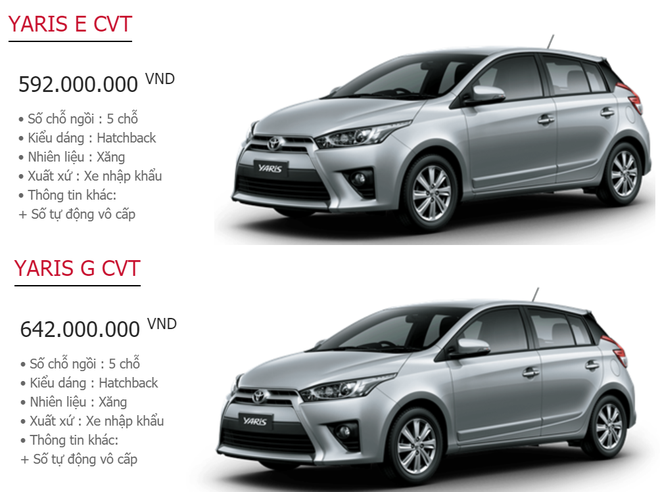 Doanh số bằng 0, đại lý đưa giá mềm hơn 20 triệu đồng cho Toyota Yaris 2018? - Ảnh 2.