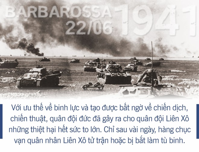 [Photo Story] Chiến dịch Barbarossa - Con đường dẫn tới sự sụp đổ của Đức Quốc xã - Ảnh 6.