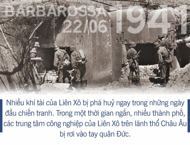 [Photo Story] Chiến dịch Barbarossa - Con đường dẫn tới sự sụp đổ của Đức Quốc xã - Ảnh 7.
