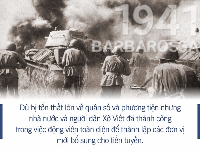 [Photo Story] Chiến dịch Barbarossa - Con đường dẫn tới sự sụp đổ của Đức Quốc xã - Ảnh 10.