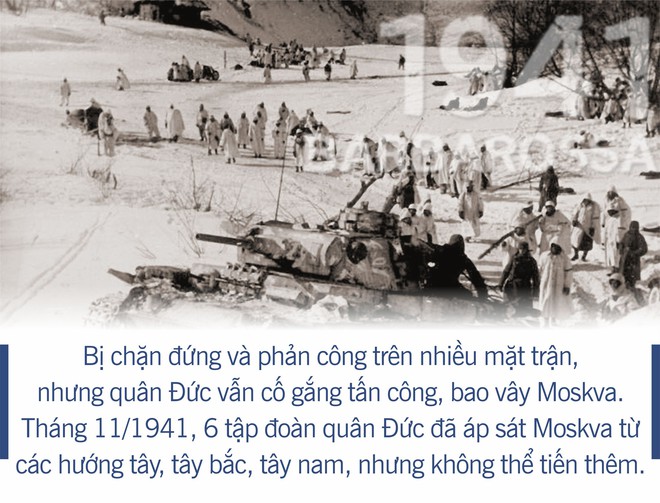 [Photo Story] Chiến dịch Barbarossa - Con đường dẫn tới sự sụp đổ của Đức Quốc xã - Ảnh 12.