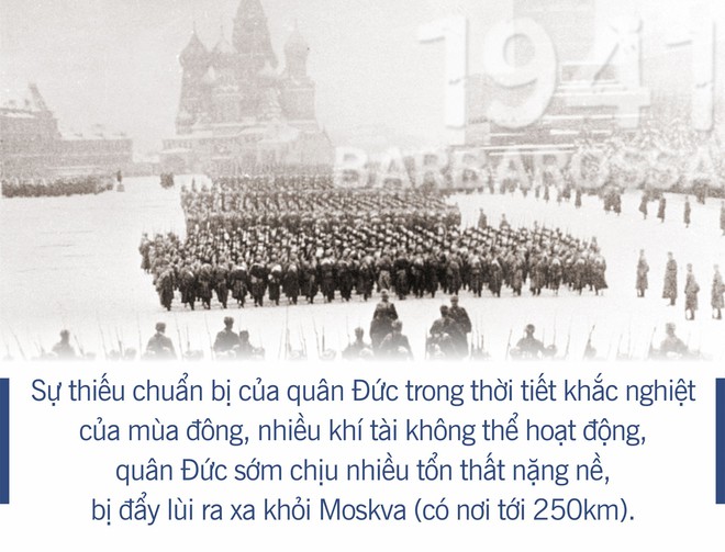 [Photo Story] Chiến dịch Barbarossa - Con đường dẫn tới sự sụp đổ của Đức Quốc xã - Ảnh 13.