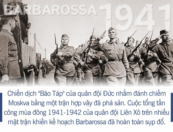 [Photo Story] Chiến dịch Barbarossa - Con đường dẫn tới sự sụp đổ của Đức Quốc xã - Ảnh 14.