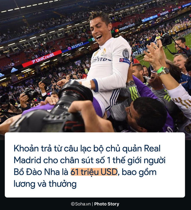 Cristiano Ronaldo kiếm và tiêu tiền như thế nào? - Ảnh 2.