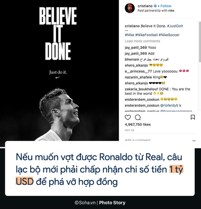 Cristiano Ronaldo kiếm và tiêu tiền như thế nào? - Ảnh 4.