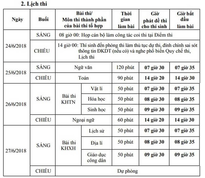 Sáng nay, hơn 900.000 thí sinh dự thi môn Ngữ văn kỳ thi THPT Quốc gia 2018 - Ảnh 1.