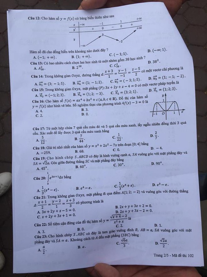 Gợi ý đáp án 24 mã đề thi môn Toán kỳ thi THPT Quốc gia 2018 - Ảnh 18.
