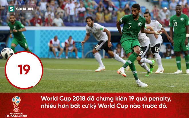 Đá hỏng penalty, Ronaldo trở thành nạn nhân của kỷ lục World Cup - Ảnh 1.