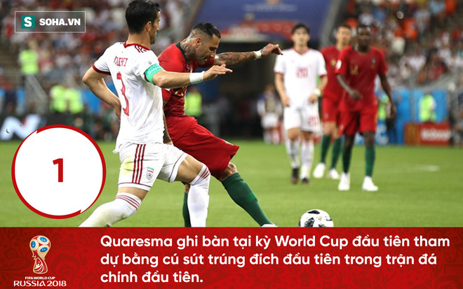 Đá hỏng penalty, Ronaldo trở thành nạn nhân của kỷ lục World Cup - Ảnh 6.