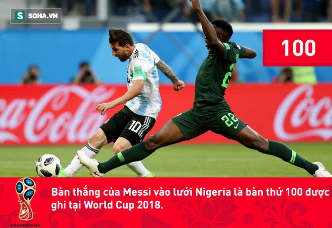 World Cup 2018: 2 kỷ lục không mấy vui vẻ đằng sau chiến thắng nhọc nhằn của Argentina - Ảnh 1.