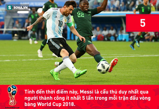 World Cup 2018: 2 kỷ lục không mấy vui vẻ đằng sau chiến thắng nhọc nhằn của Argentina - Ảnh 2.