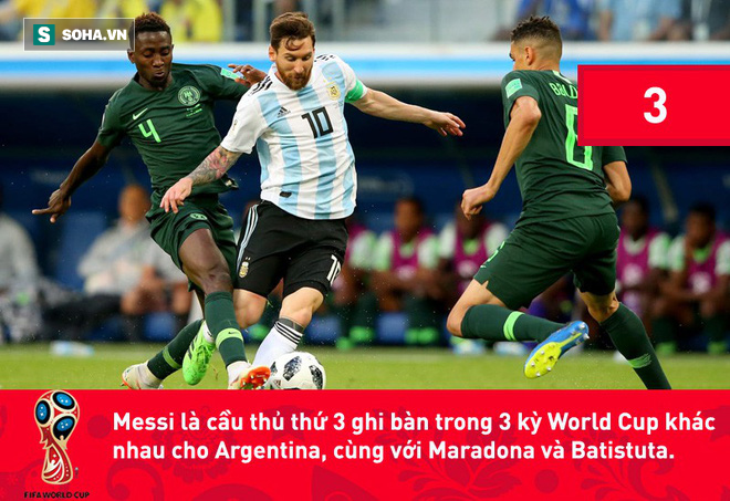 World Cup 2018: 2 kỷ lục không mấy vui vẻ đằng sau chiến thắng nhọc nhằn của Argentina - Ảnh 4.