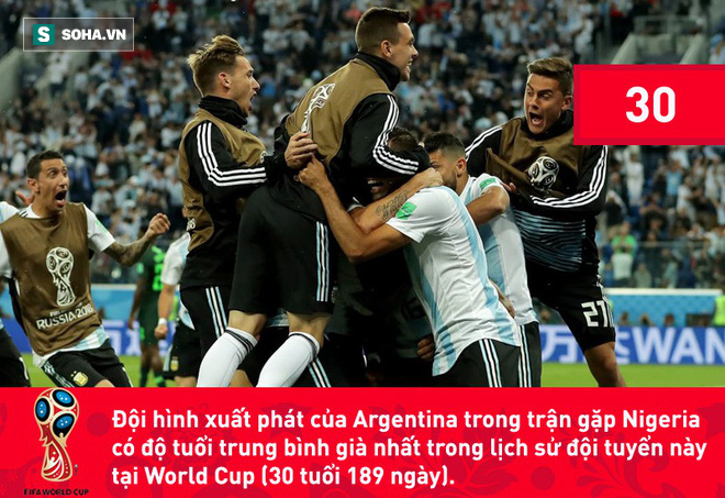 World Cup 2018: 2 kỷ lục không mấy vui vẻ đằng sau chiến thắng nhọc nhằn của Argentina - Ảnh 7.