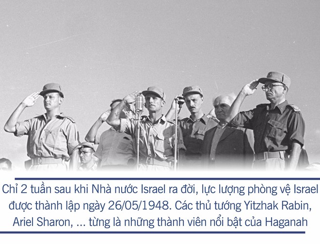 [Photo Story] Đừng dại gây chiến với Israel: 10 lý do buộc những cái đầu nóng phải đóng băng - Ảnh 3.