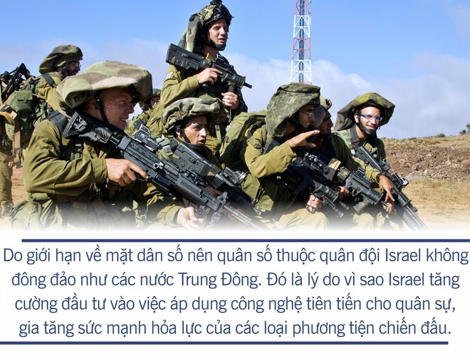 [Photo Story] Đừng dại gây chiến với Israel: 10 lý do buộc những cái đầu nóng phải đóng băng - Ảnh 4.