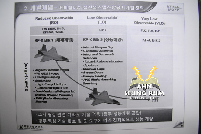 Tin mới nhất về chiến cơ thế hệ 5 tiếp theo ở châu Á: J-20 TQ và Su-57 Nga phải coi chừng  - Ảnh 3.