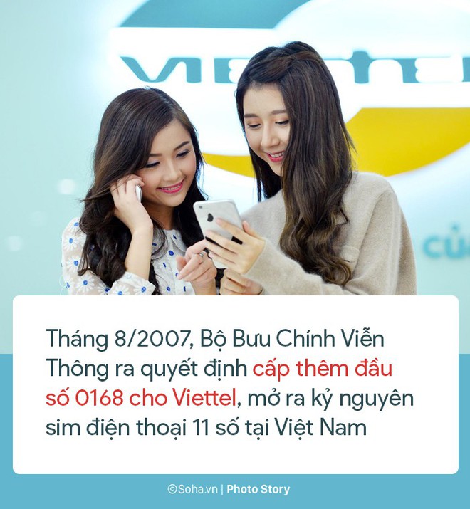 [Photo Story] 10 năm tồn tại của sim rác 11 số - Ảnh 1.