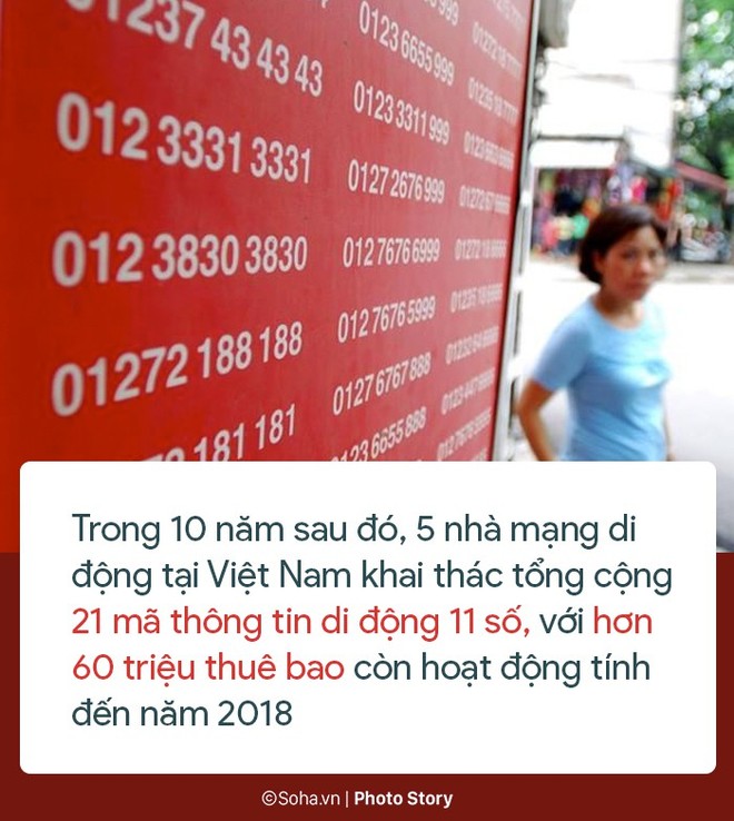 [Photo Story] 10 năm tồn tại của sim rác 11 số - Ảnh 3.