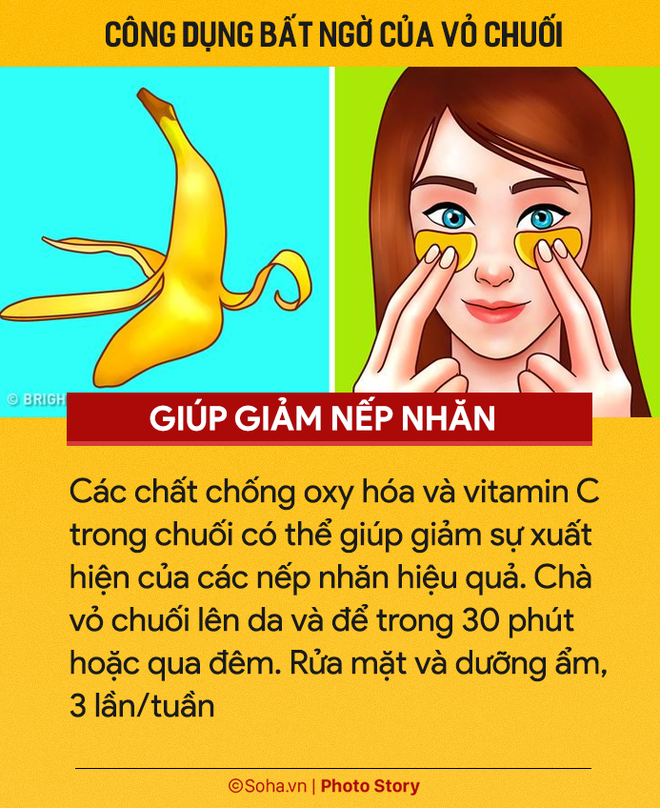 Ăn chuối hàng ngày nhưng ít người biết 7 công dụng từ vỏ chuối: Nhớ đừng vứt vào thùng rác - Ảnh 2.